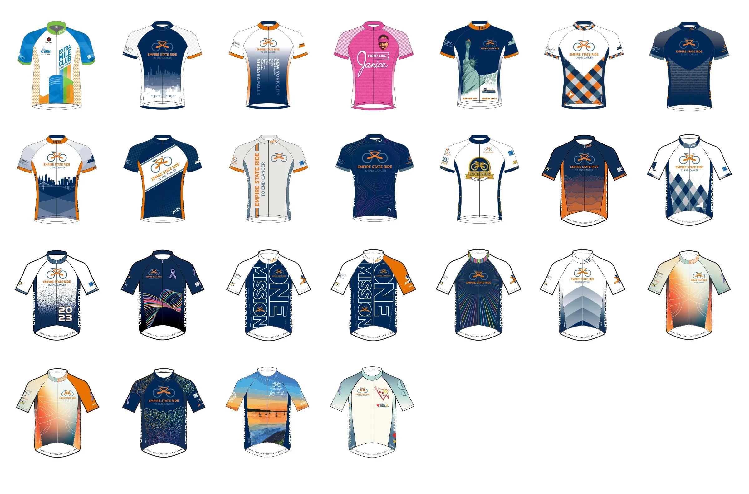 All the cycling jersey designs from 2025 to 2018