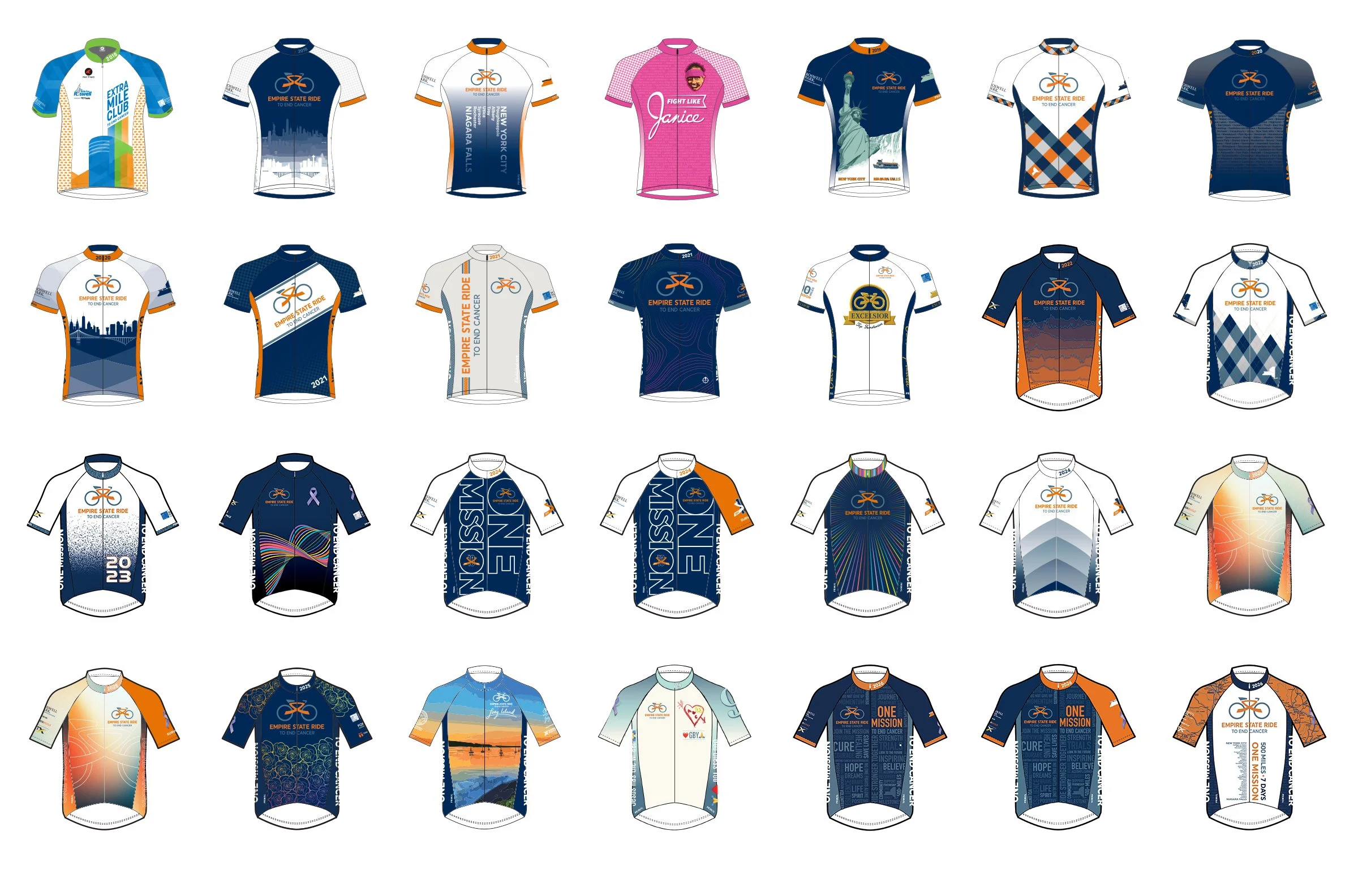 All the cycling jersey designs from 2018 to present