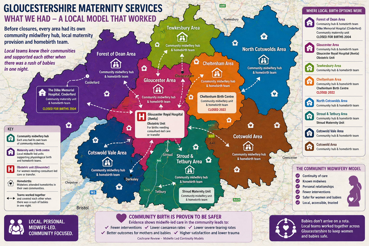 Gloucestershire’s New Community Birth Plan — What We Know So Far