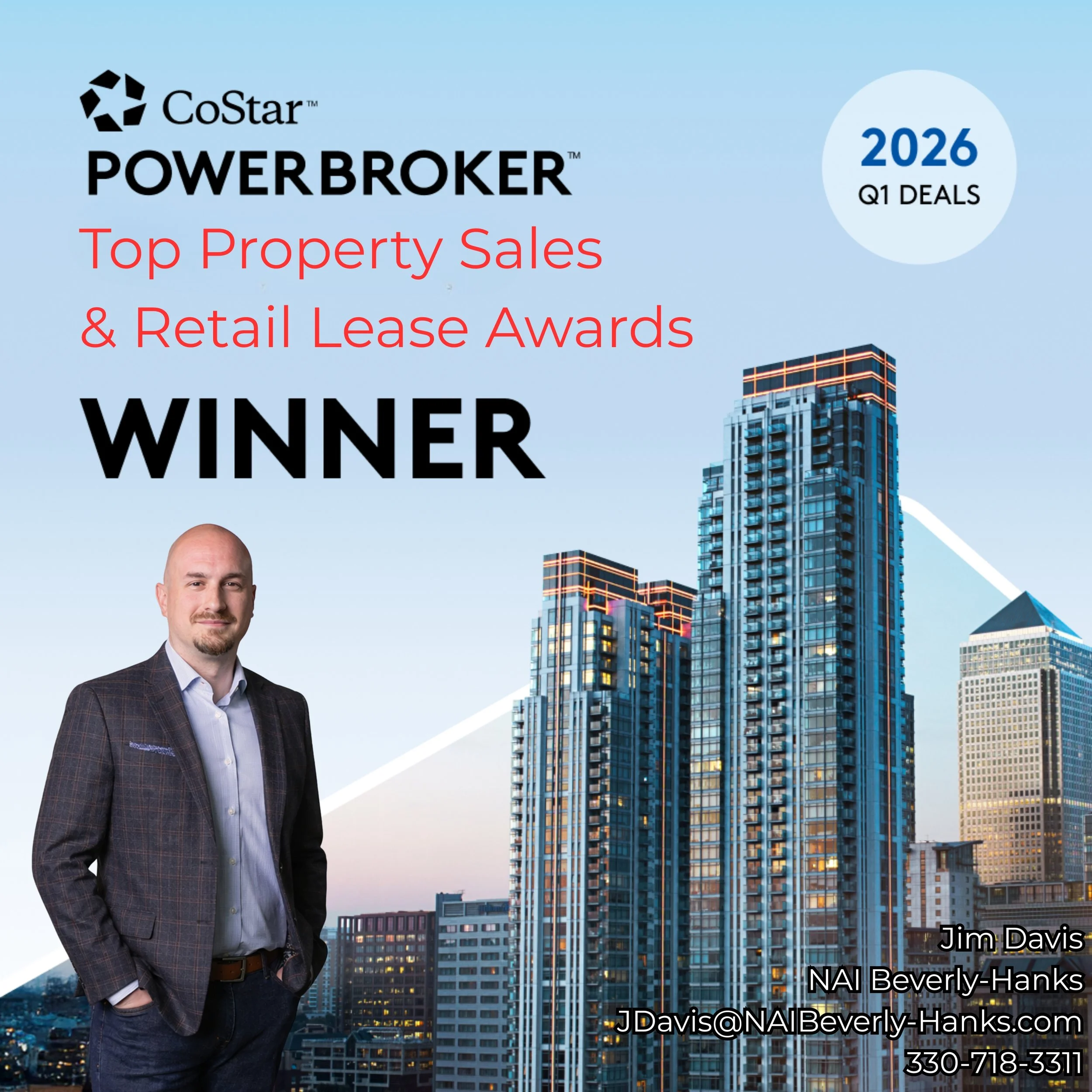 Top Property Sale & Top Retail Lease