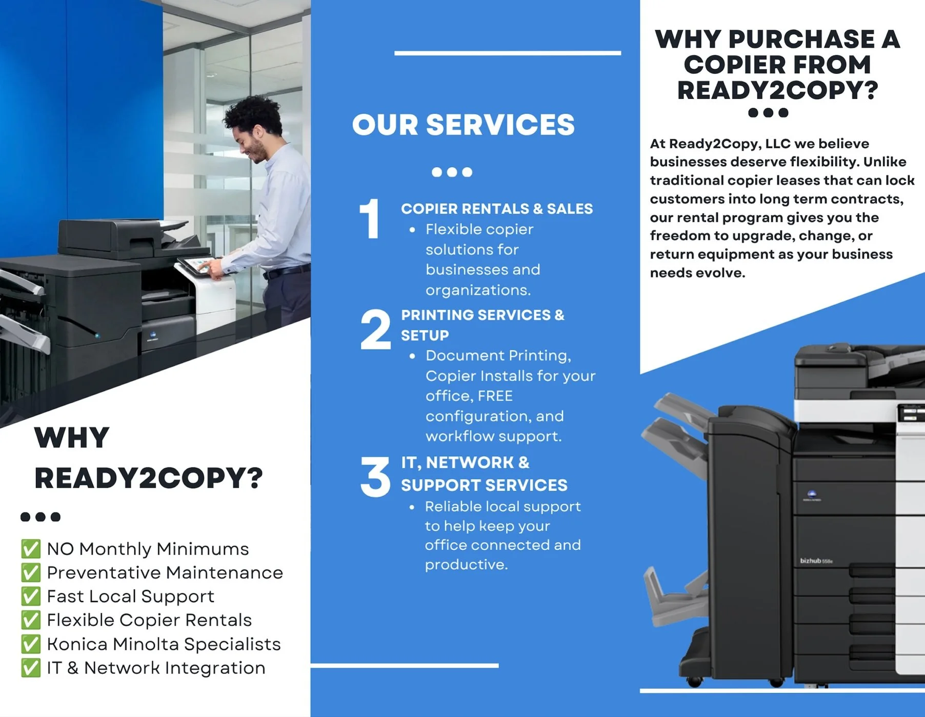 Your office deserves more than a copier.
It deserves a partner. 📄🖨️

At Ready2Copy, LLC, we provide flexible copier rentals, preventative maintenance, IT support, and reliable local service throughout the East Bay.

✔️ No monthly minimums
✔️ Flexib