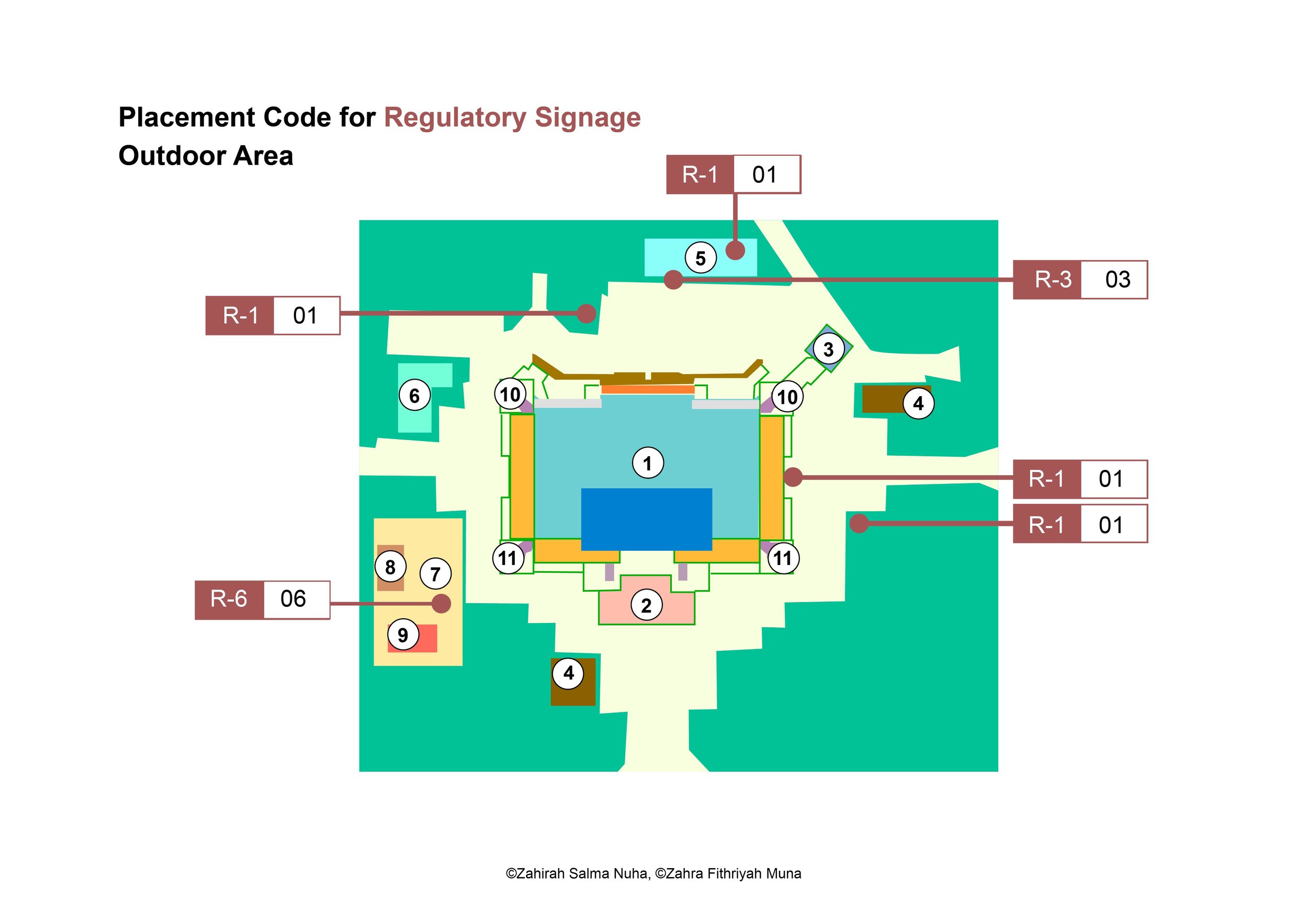 portfolio ENGLISH wayfinding al akbar masjid56.jpg