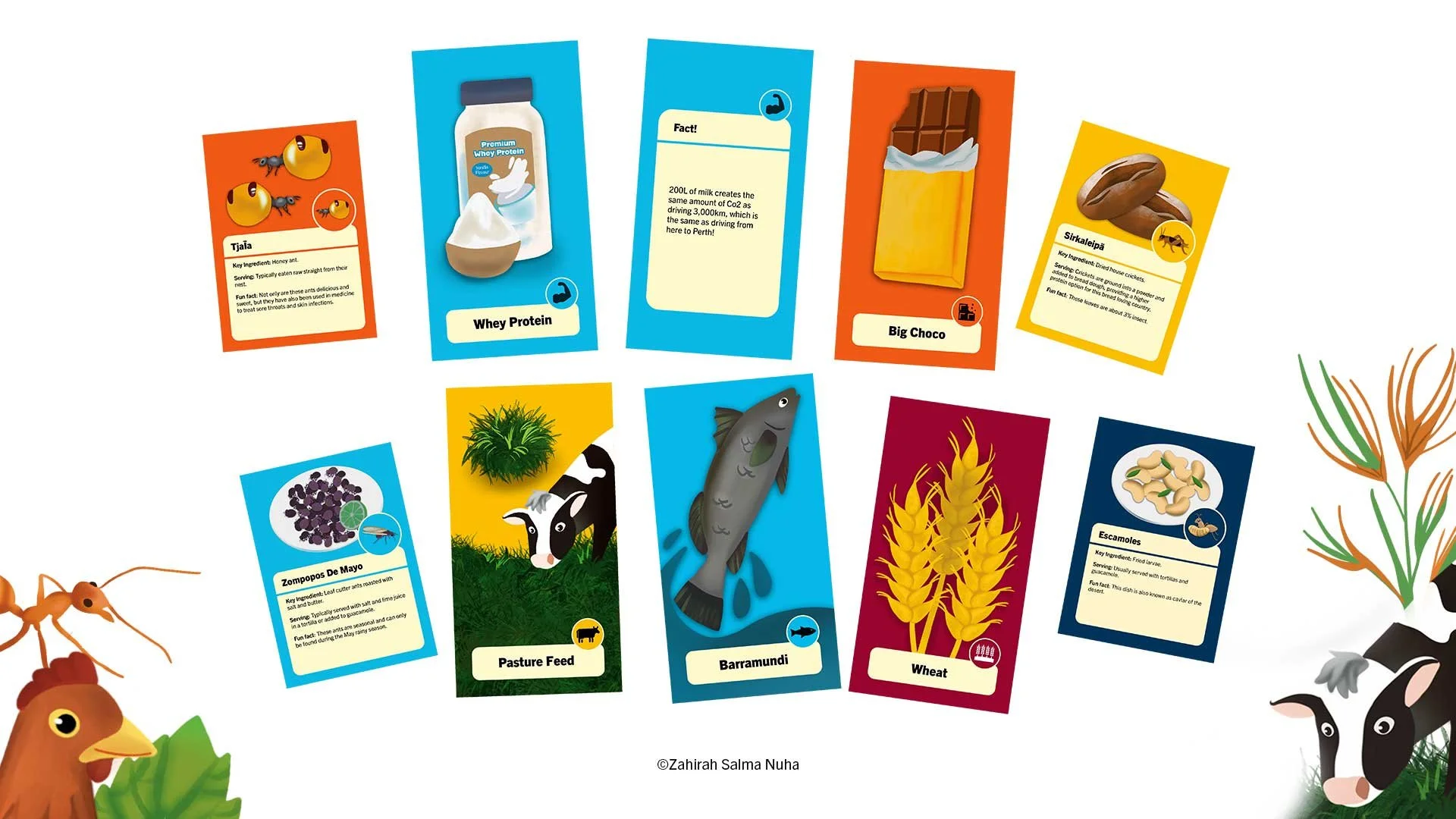 Science Gallery Future Food Cards