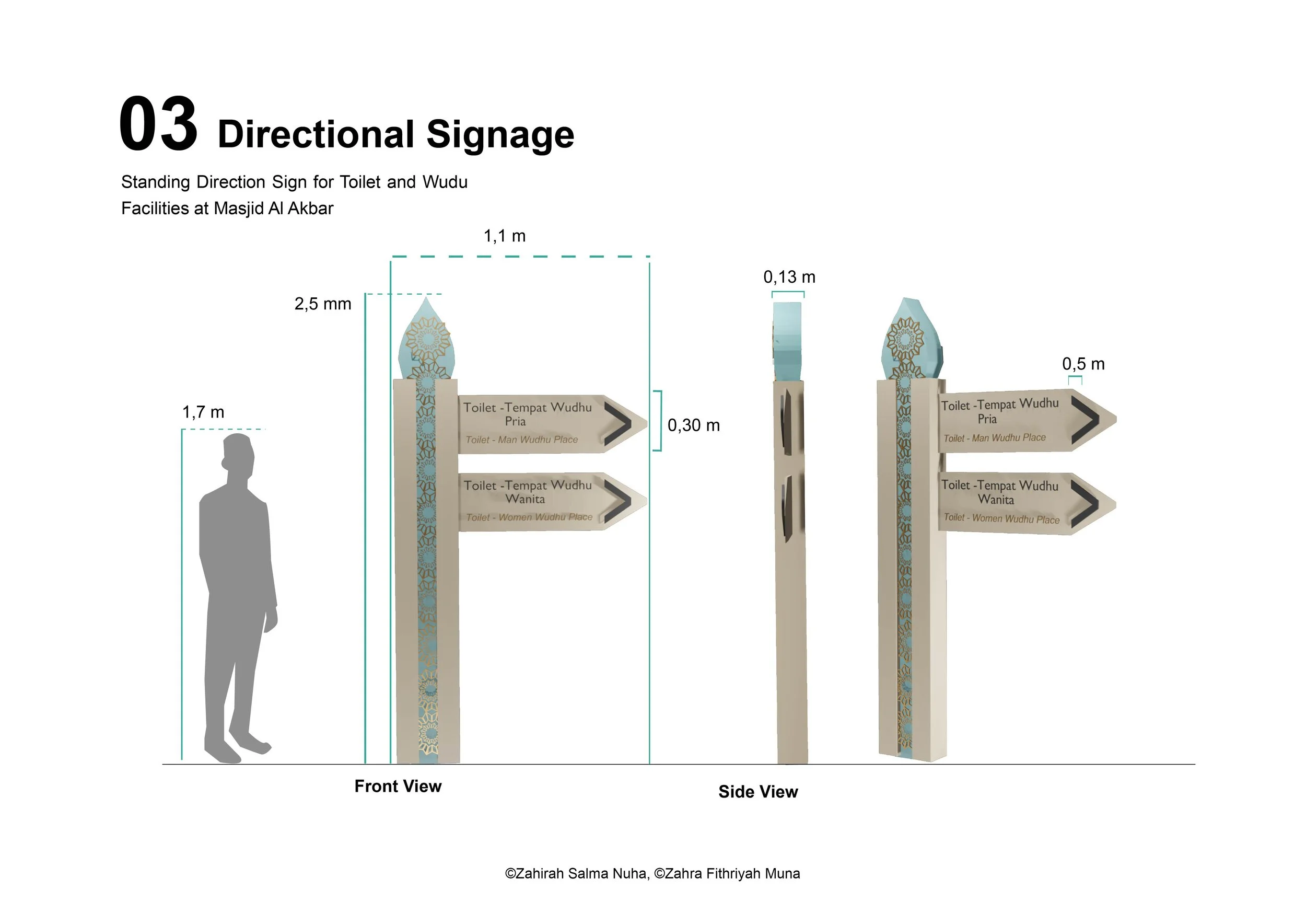 portfolio ENGLISH wayfinding al akbar masjid60.jpg