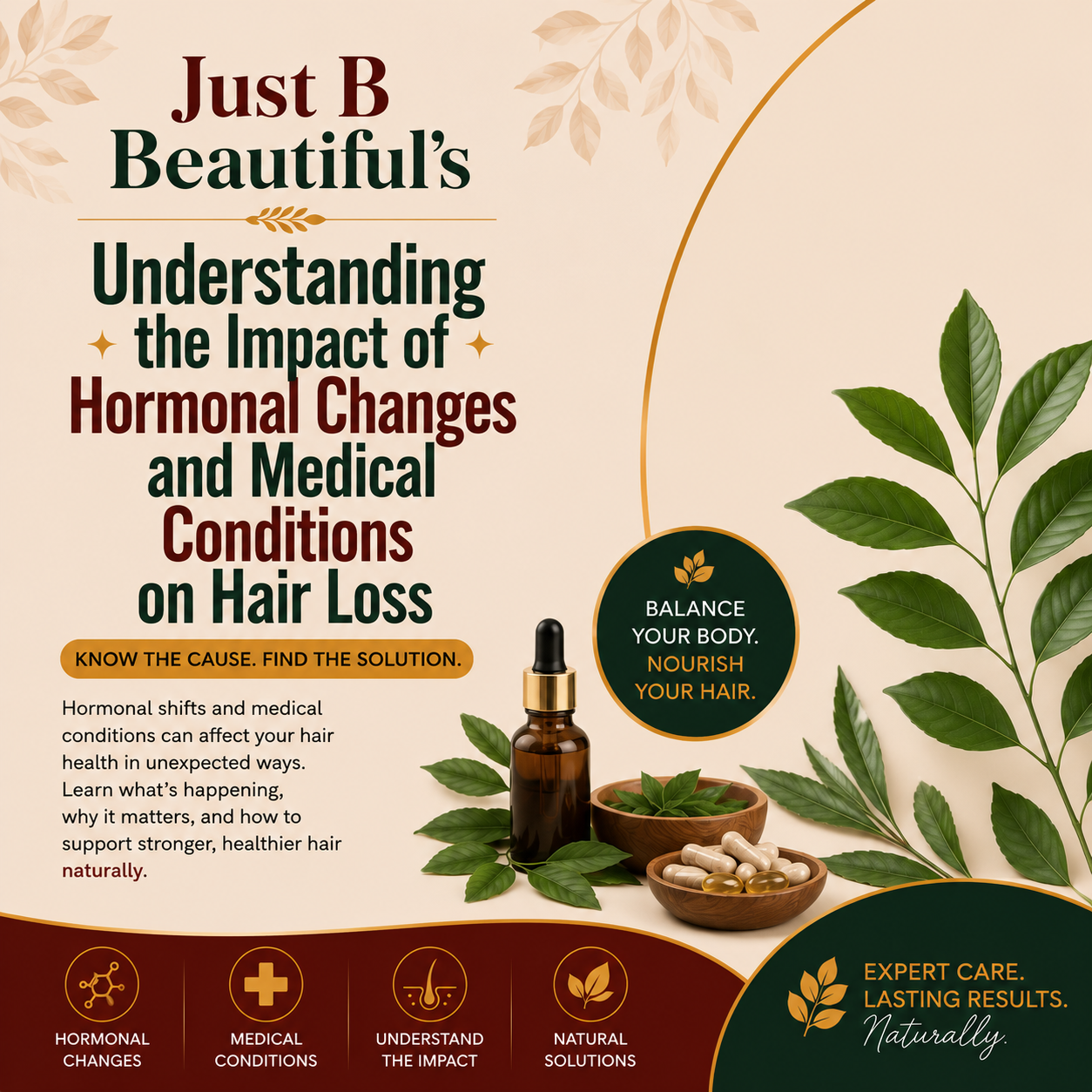 Understanding the Impact of Hormonal Changes and Medical Conditions on Hair Loss