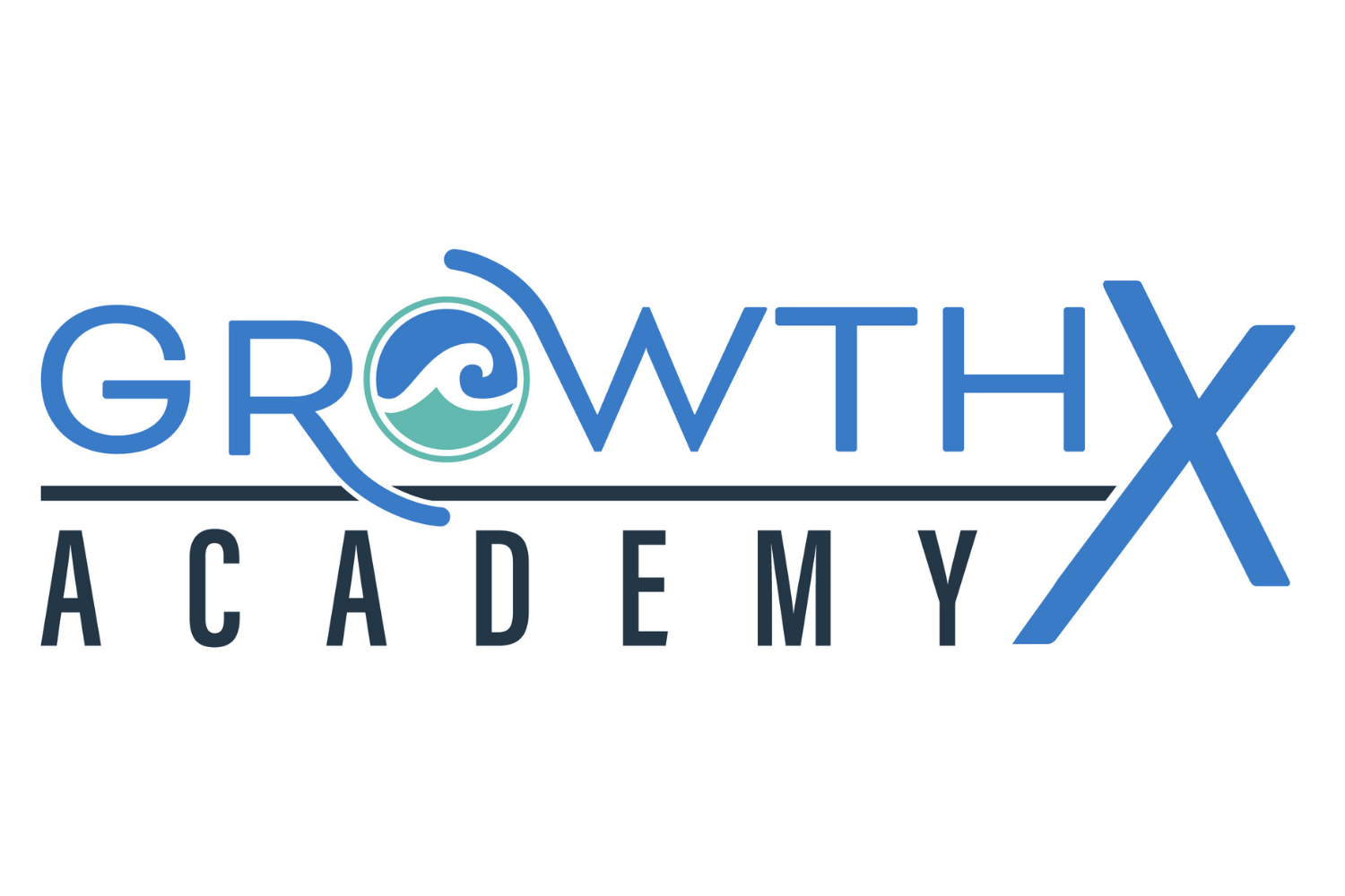 LED GrowthX Academy Cohort 1 Kickoff Retreat