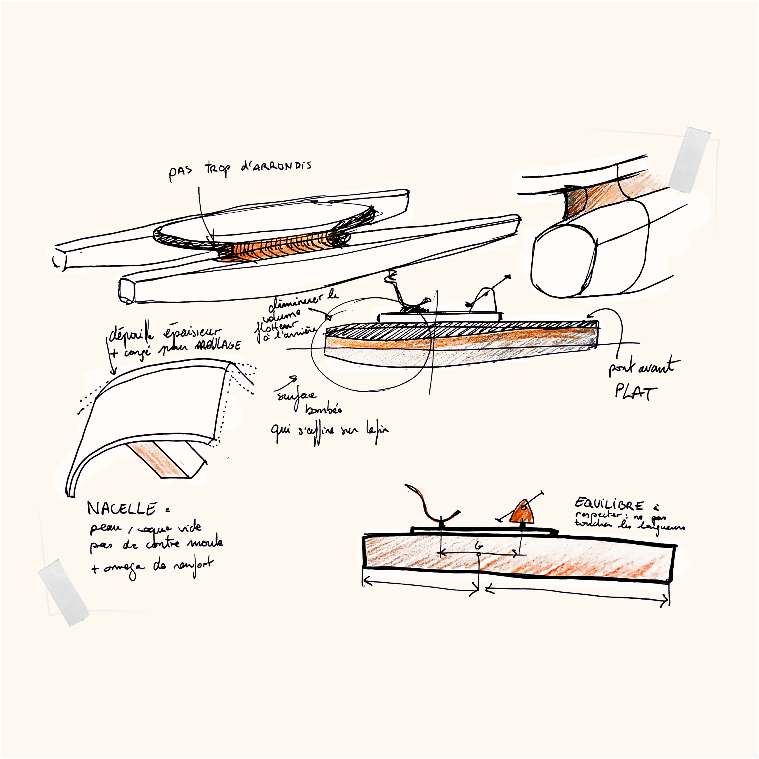 pédalo sprinteau croquis 2
