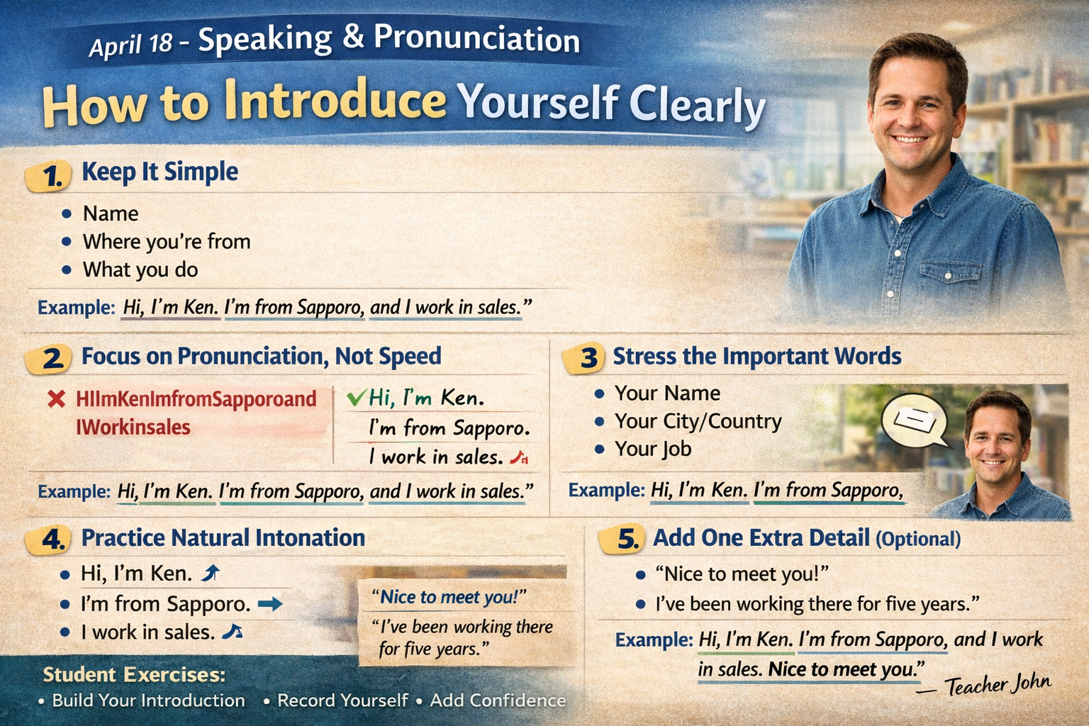 April 18 – Speaking &amp; Pronunciation-How to Introduce Yourself Clearly