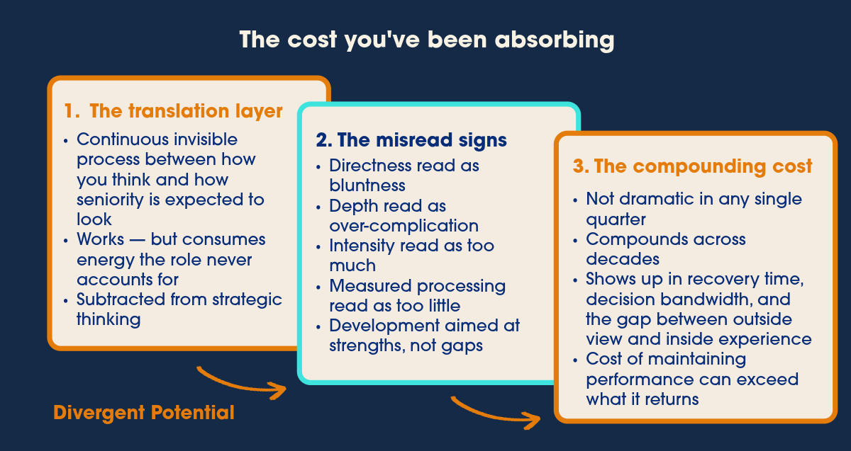 The Executive Presence Model Was Never Built for Every Kind of Leader