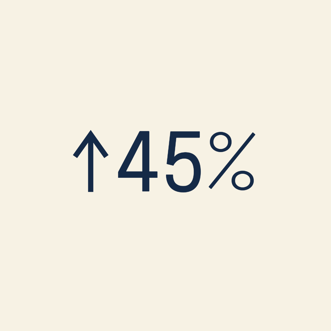 A statistic graphic stating that 45% of C-level executives and 55% of business owners identify as neurodivergent, highlighting the significant presence of cognitive diversity in leadership roles.