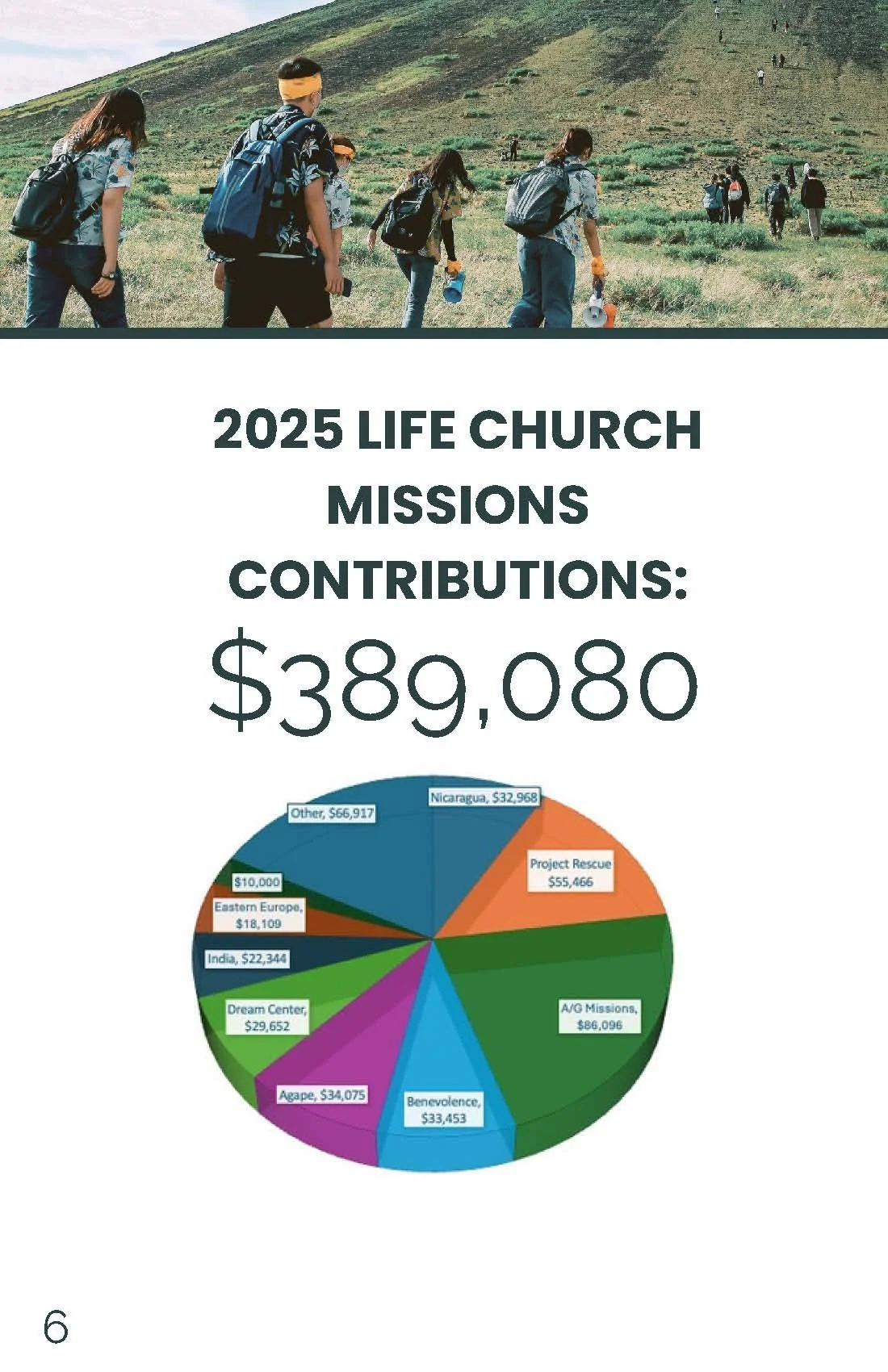 LC Missions Guide 2026_Page_08.jpg