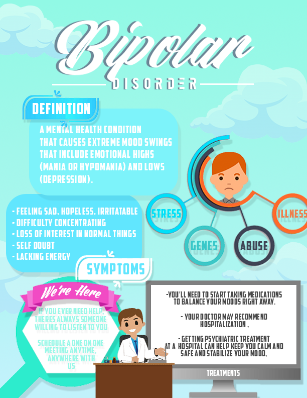 Bipolar_Infographic (1).png