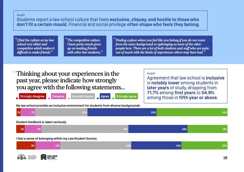 NZLSA Survey 2026_Digital_18.jpg