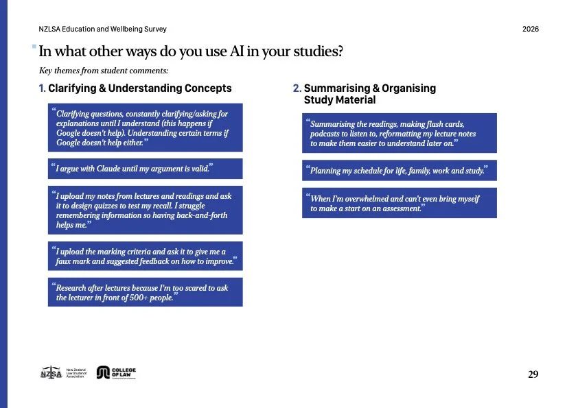 NZLSA Survey 2026_Digital_29.jpg