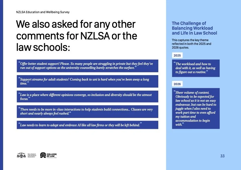 NZLSA Survey 2026_Digital_33.jpg