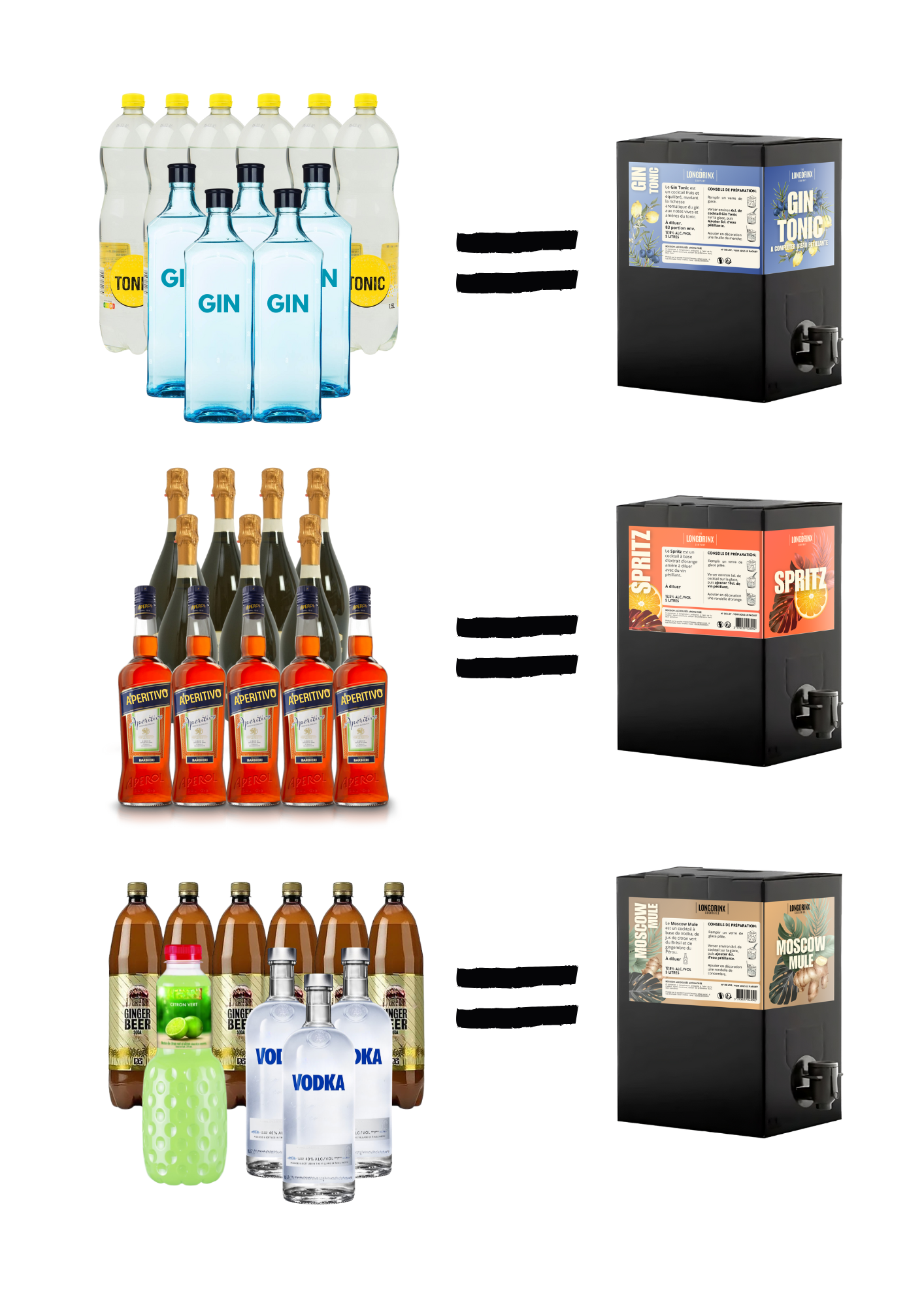 Une image montrant que différentes bouteilles de spiritueux (gin, spritz, vodka et ginger beer) équivalent à des cubis ou bag in box correspondantes.
