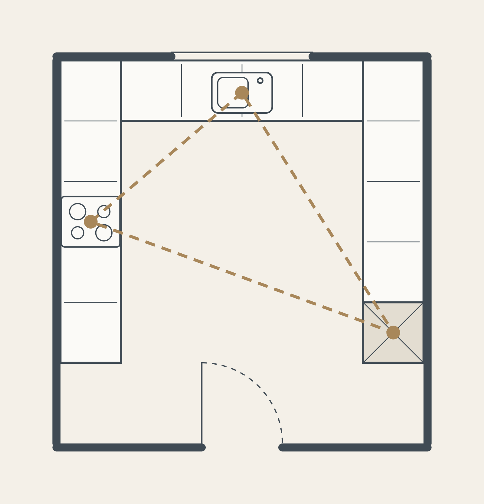 Plan view of a U-shaped kitchen with units on three walls and the sink under the window