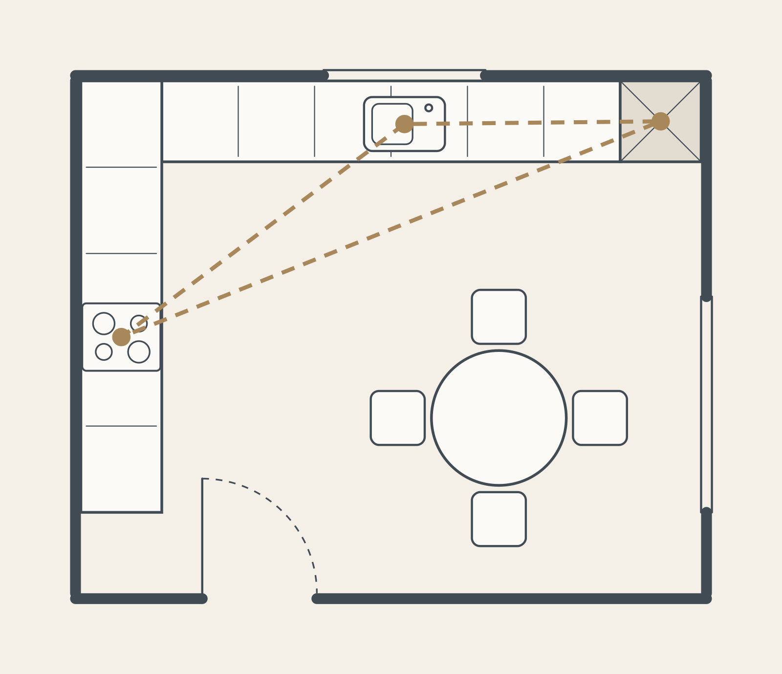 Plan view of an L-shaped kitchen with the sink and hob on separate runs and a round dining table in the open corner