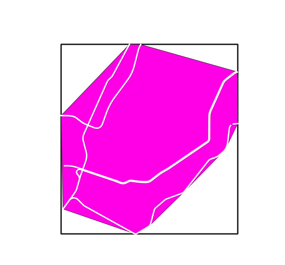 Convex Hull