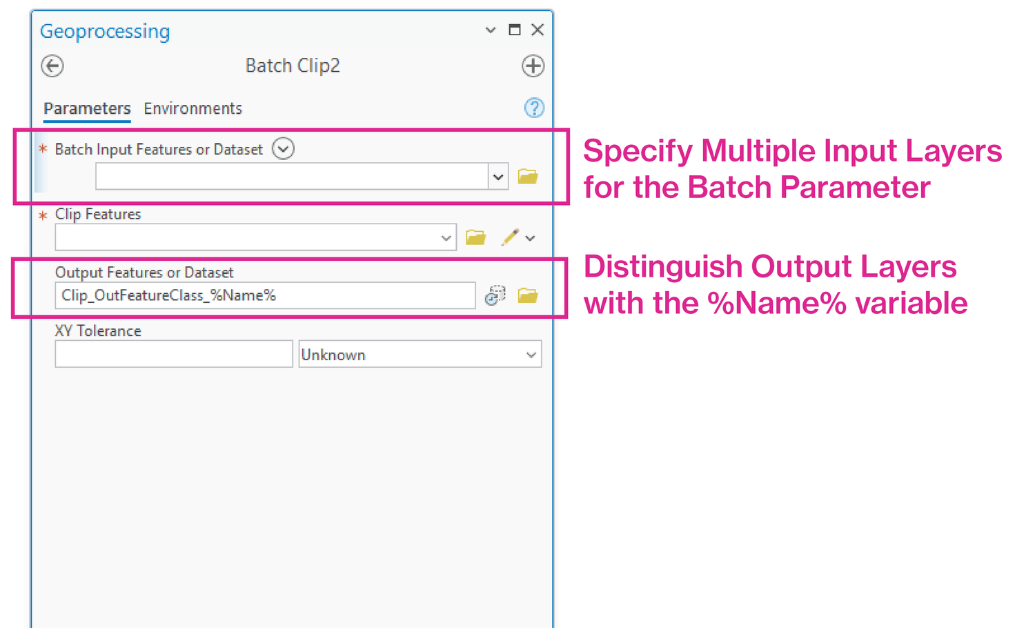 Batch Processing (almost) any tool in ArcGIS Pro — mapping 101