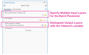 Batch Processing (almost) any tool in ArcGIS Pro — mapping 101