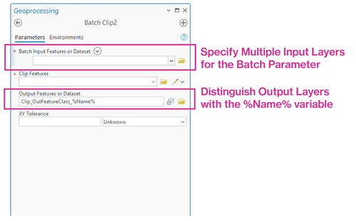 Batch Processing (almost) any tool in ArcGIS Pro — mapping 101