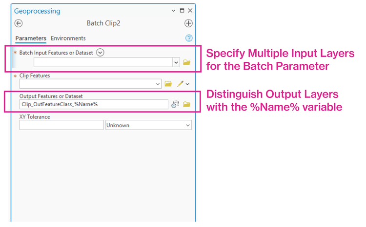 Batch Processing (almost) any tool in ArcGIS Pro — mapping 101