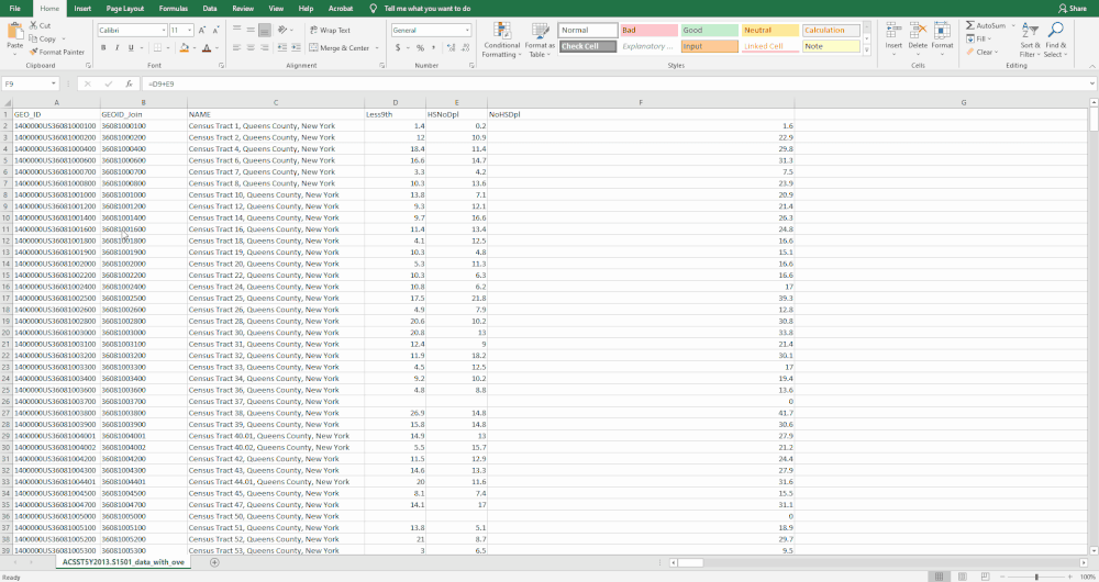 Preparing acs data from the us census bureau for a table join mapping 101