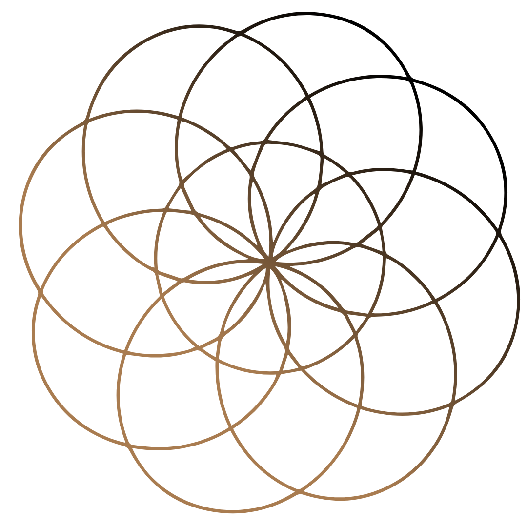 Part 3: Whole Self Series. 8 Spiritual Wellbeing Tips to Bring More Meaning Into Your Life
