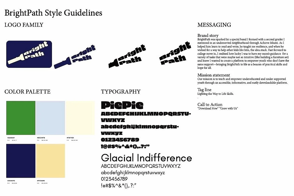This style guide outlines the chosen colors, typography, and branding elements, serving as a guide to maintain a cohesive brand identity.