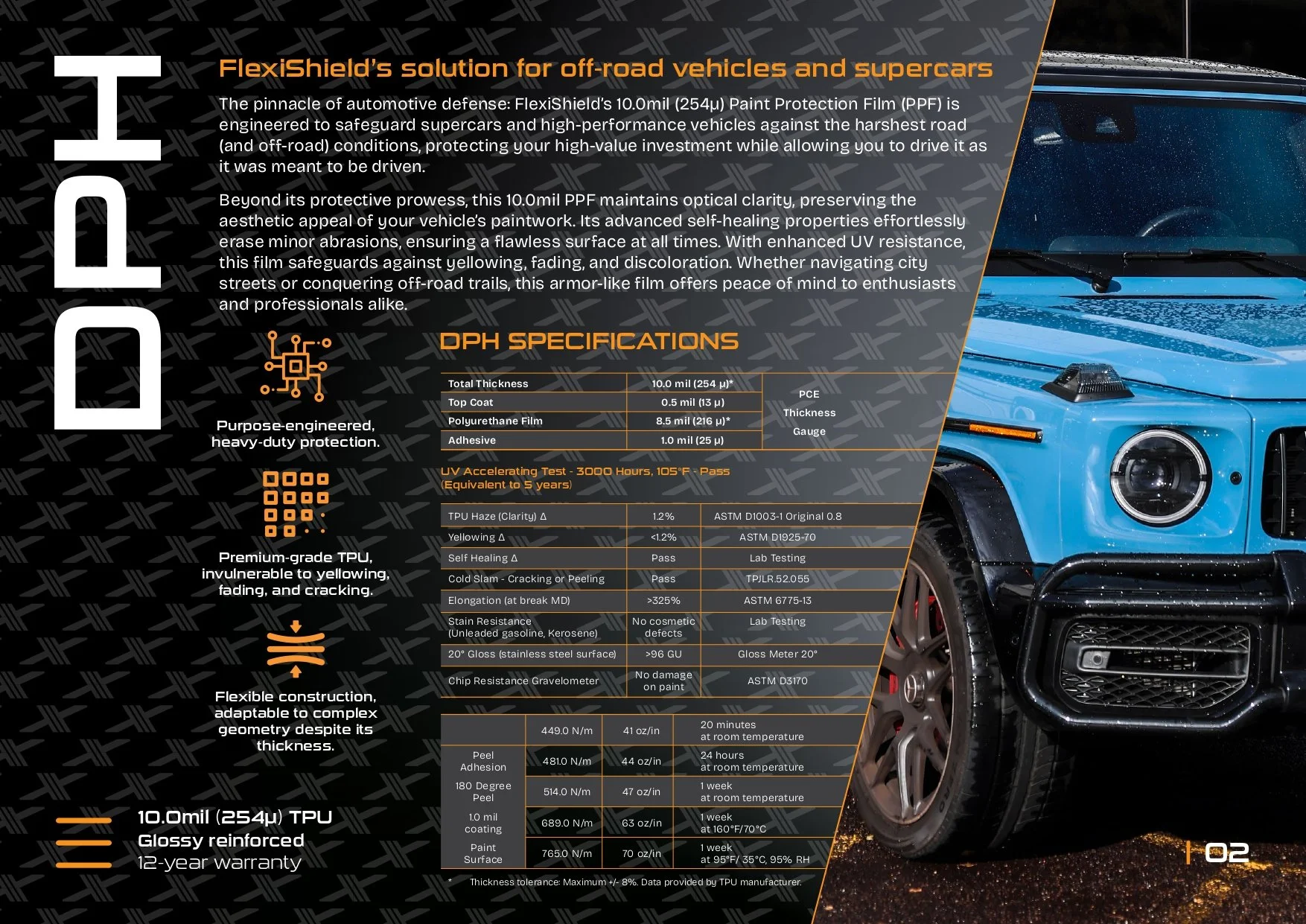 Marketing graphic for FlexiShield paint protection film, featuring product details, specifications, and an image of a blue car with the film applied. Includes information on thickness, UV resistance, and warranty.