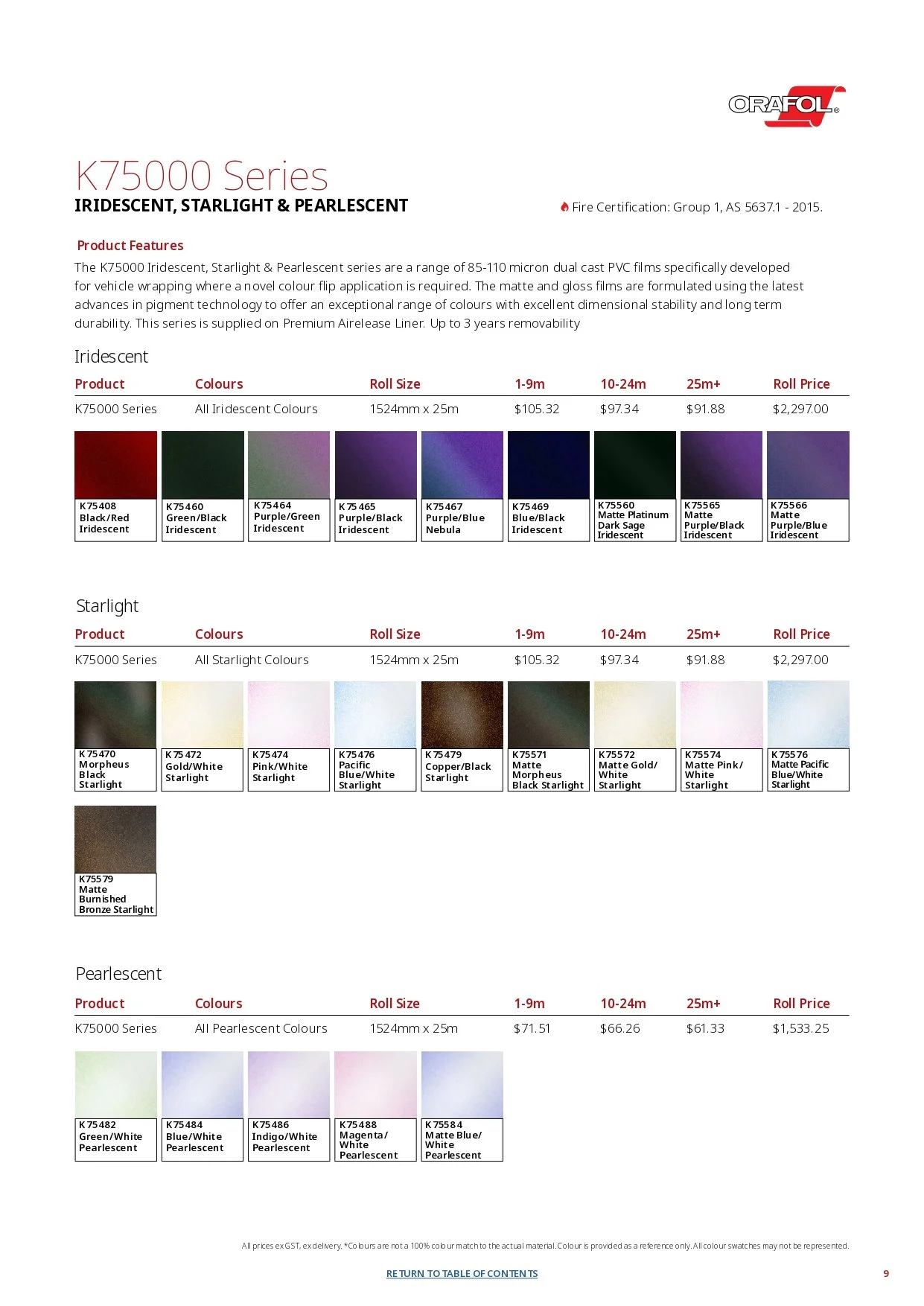 Chart displaying K75000 Series vinyl film options, featuring Iridescent, Starlight, and Pearlescent colors with pricing and roll sizes.