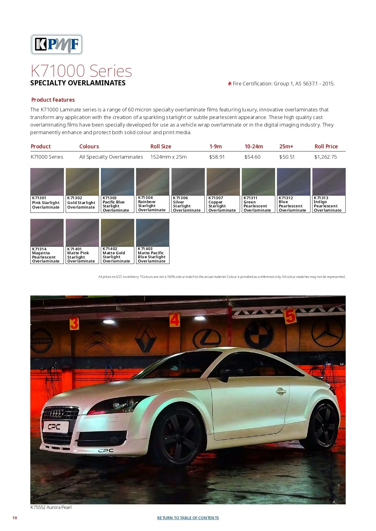 K71000 series specialty overlaminates product catalog page with pricing and color samples, and a car image showcasing the Aurora Pearl finish.