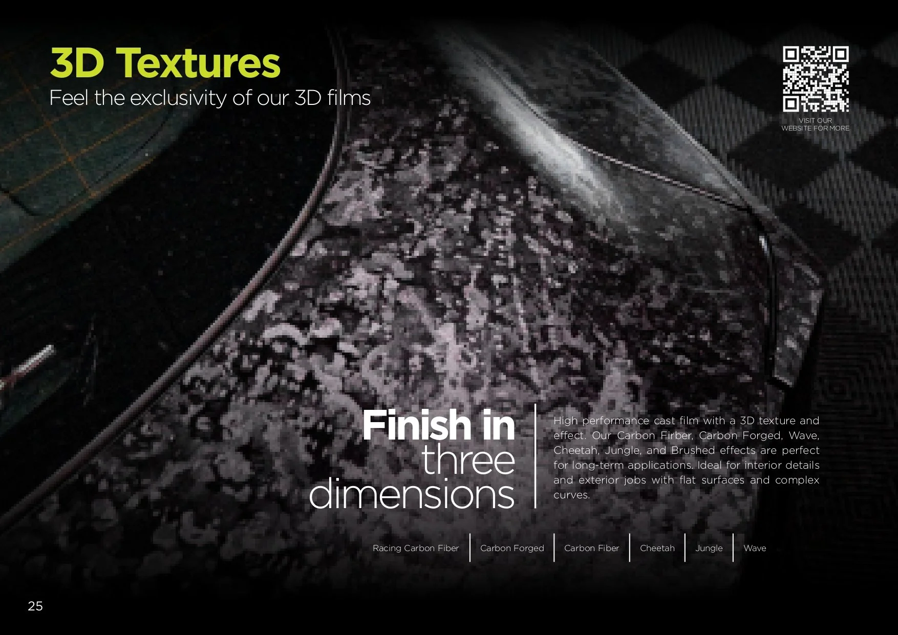 Graphic displaying 3D textures for films with various finish options including carbon fiber, forged, cheetah, jungle, and wave.