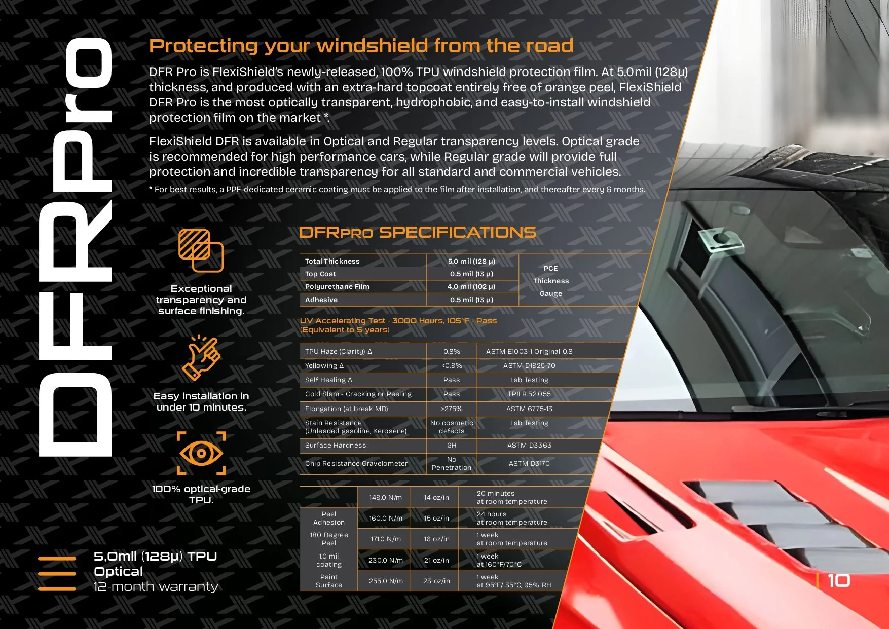 Promotional image for FlexiShield's DFR Pro windshield protection film featuring product specifications and installation benefits.