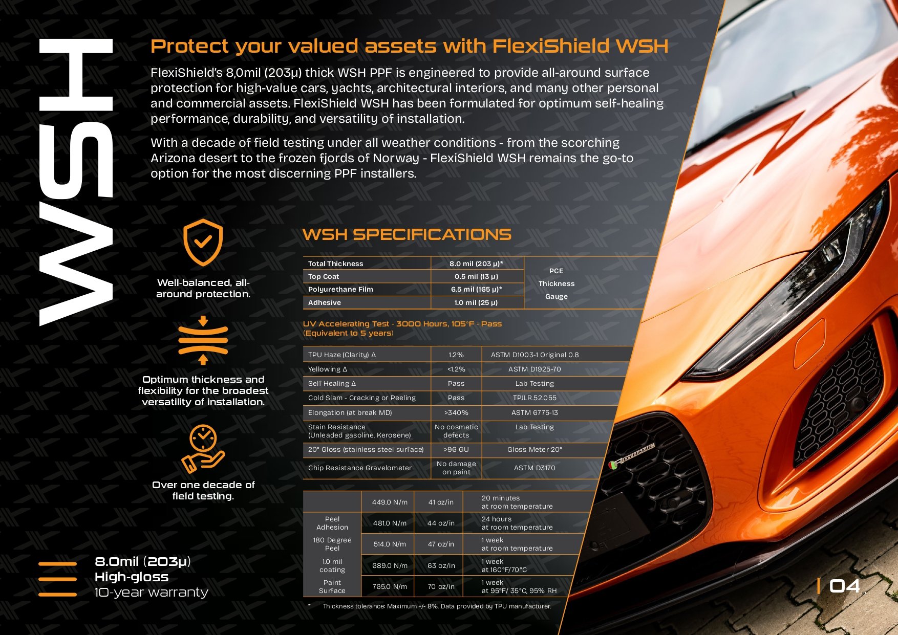 Promotional image for FlexiShield WSH PPF with specifications and an orange car next to the text.