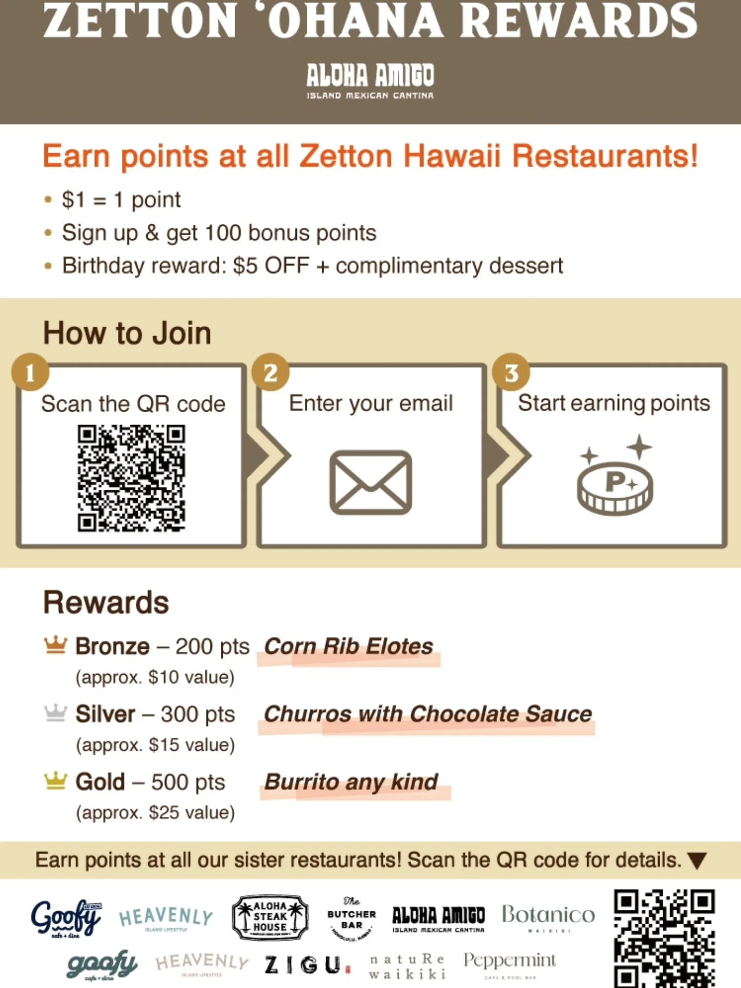 Join the ʻOhana. Earn Points. Get Rewards!

Introducing Zetton ʻOhana Rewards!&nbsp;
Earn points and enjoy exclusive rewards at participating Zetton Hawaii restaurants.

✨ Earn 1 point for every $1 spent
✨ Get 100 bonus points when you sign up
✨ Enjo