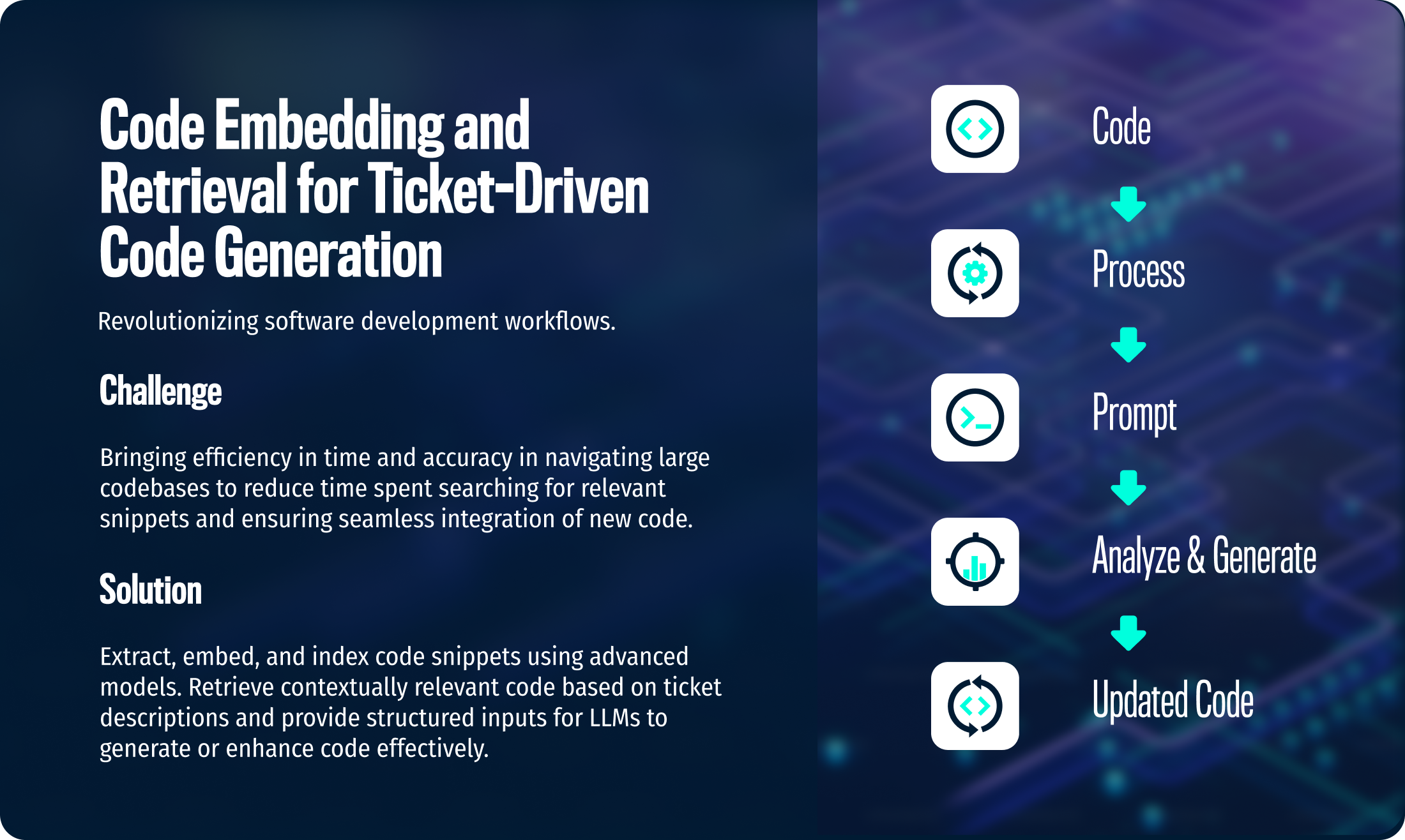 Code Embedding and Retrieval for Ticket-Driven Code Generation.png