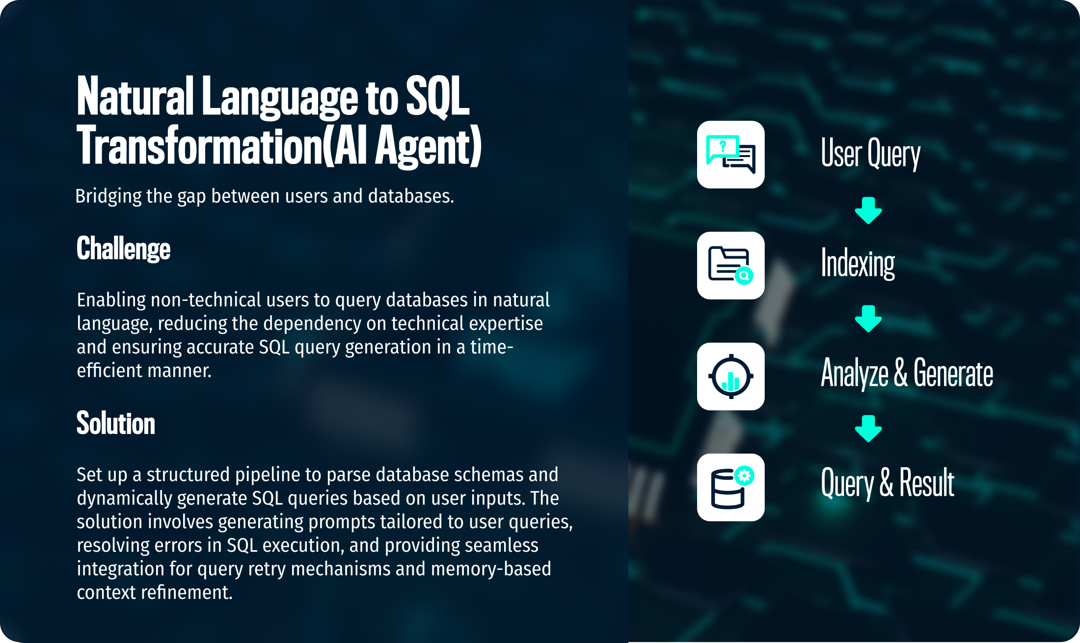 Natural Language to SQL Transformation(AI Agent).png