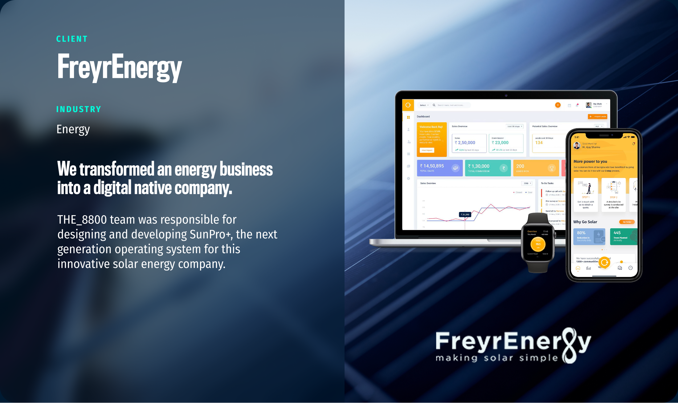 Freyr Energy 