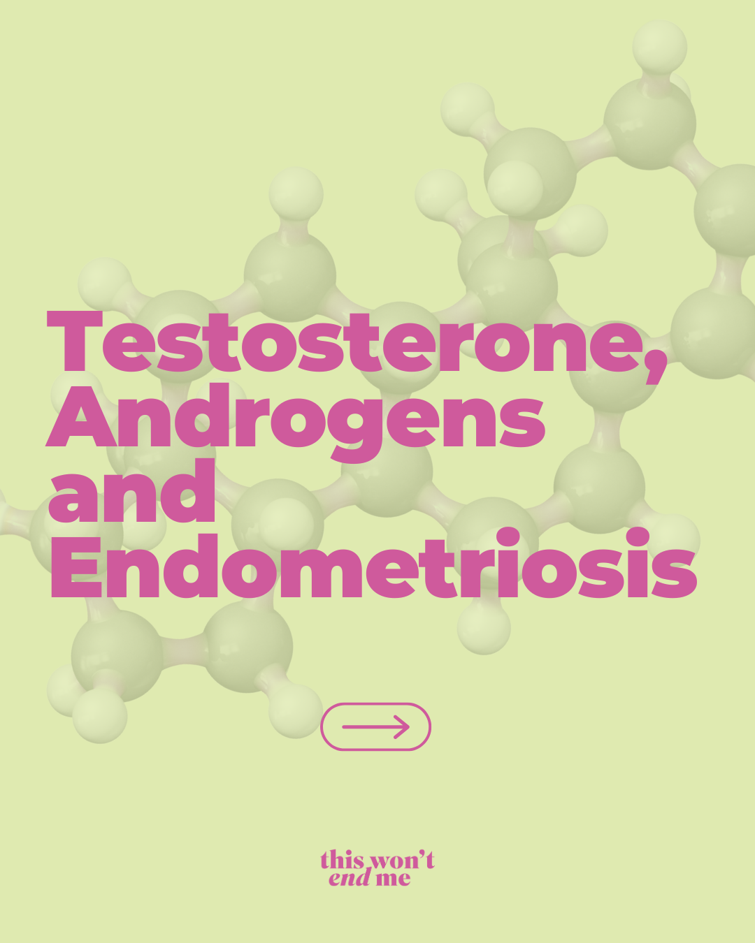 Current Evidence on Testosterone, Androgens, and Endometriosis