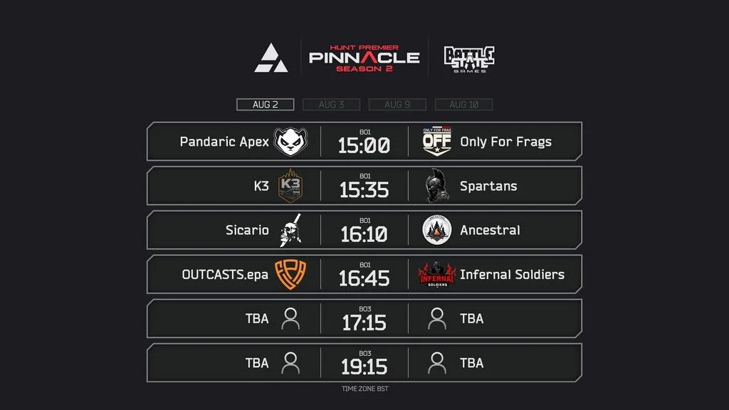 Hunt Premier Pinnacle #2 Double Elim tourney Day 3