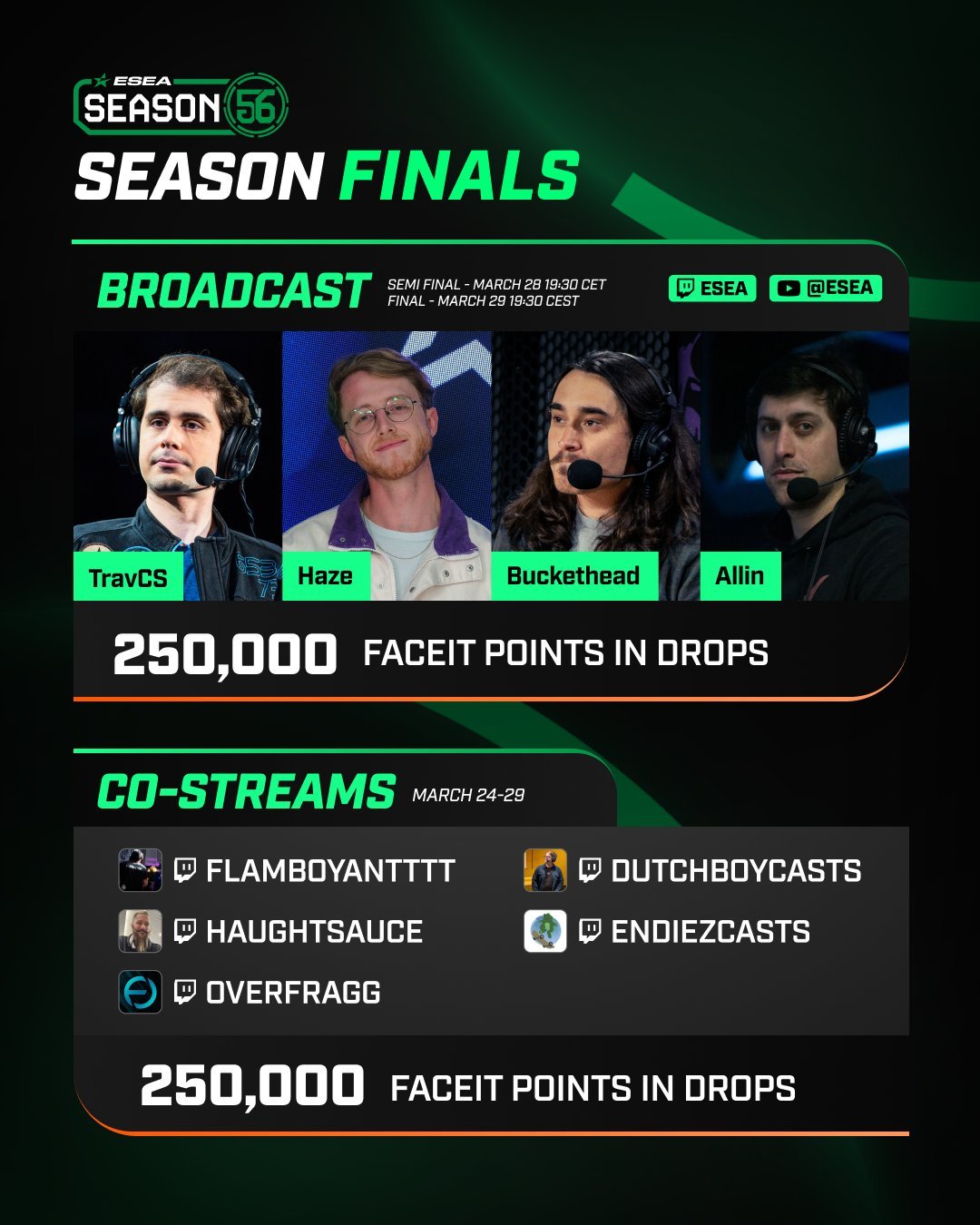 ESEA Season 56 Finals (Grand Finals) - NA 1st-$15000 / 2nd $7500