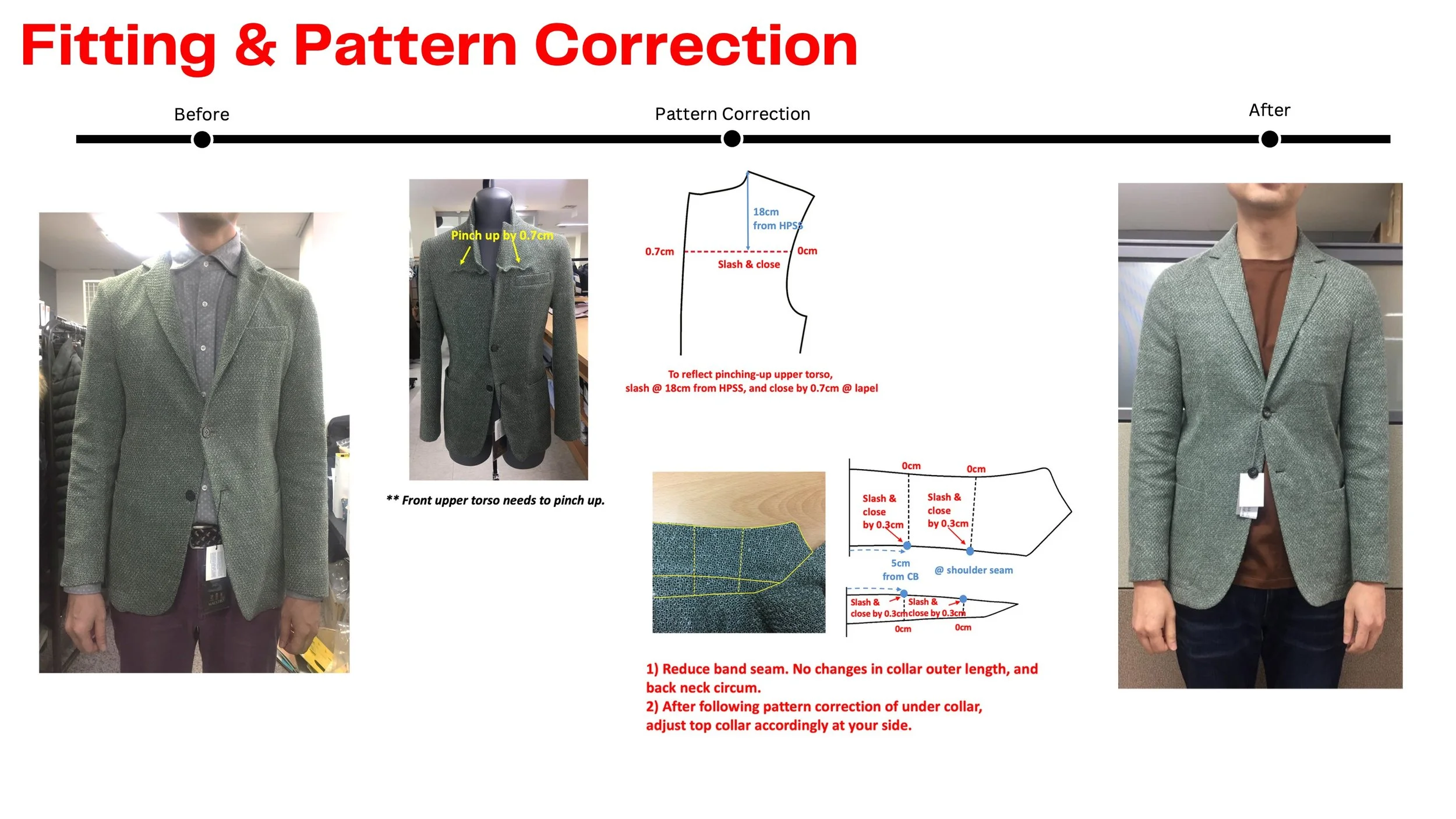 Slide7.jpeg