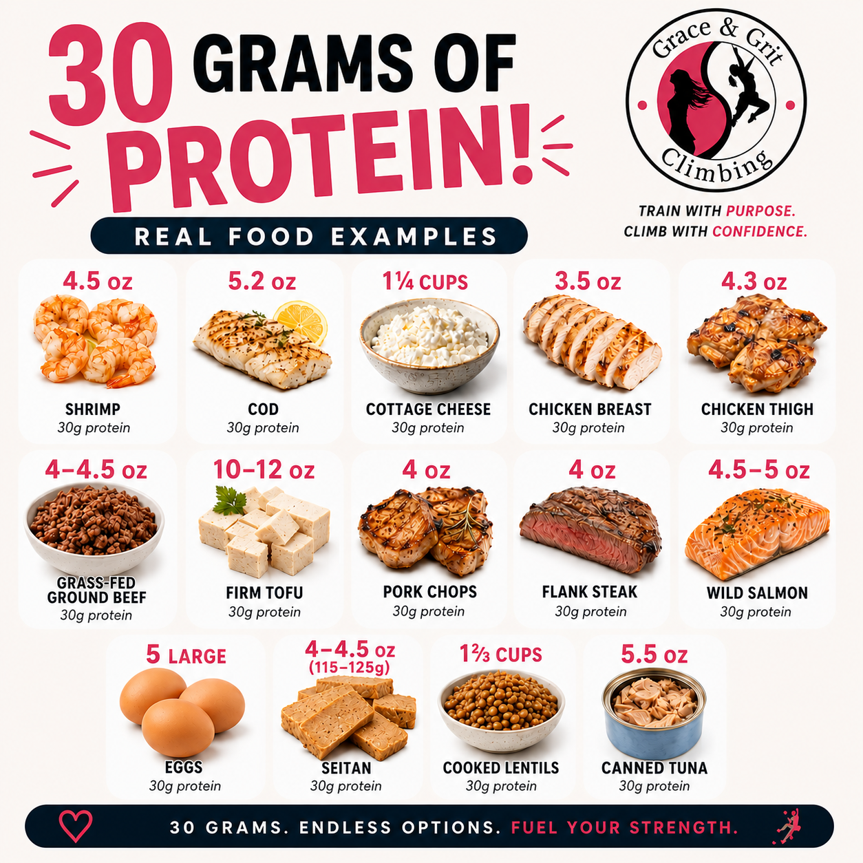 THE POWER OF PROTEIN