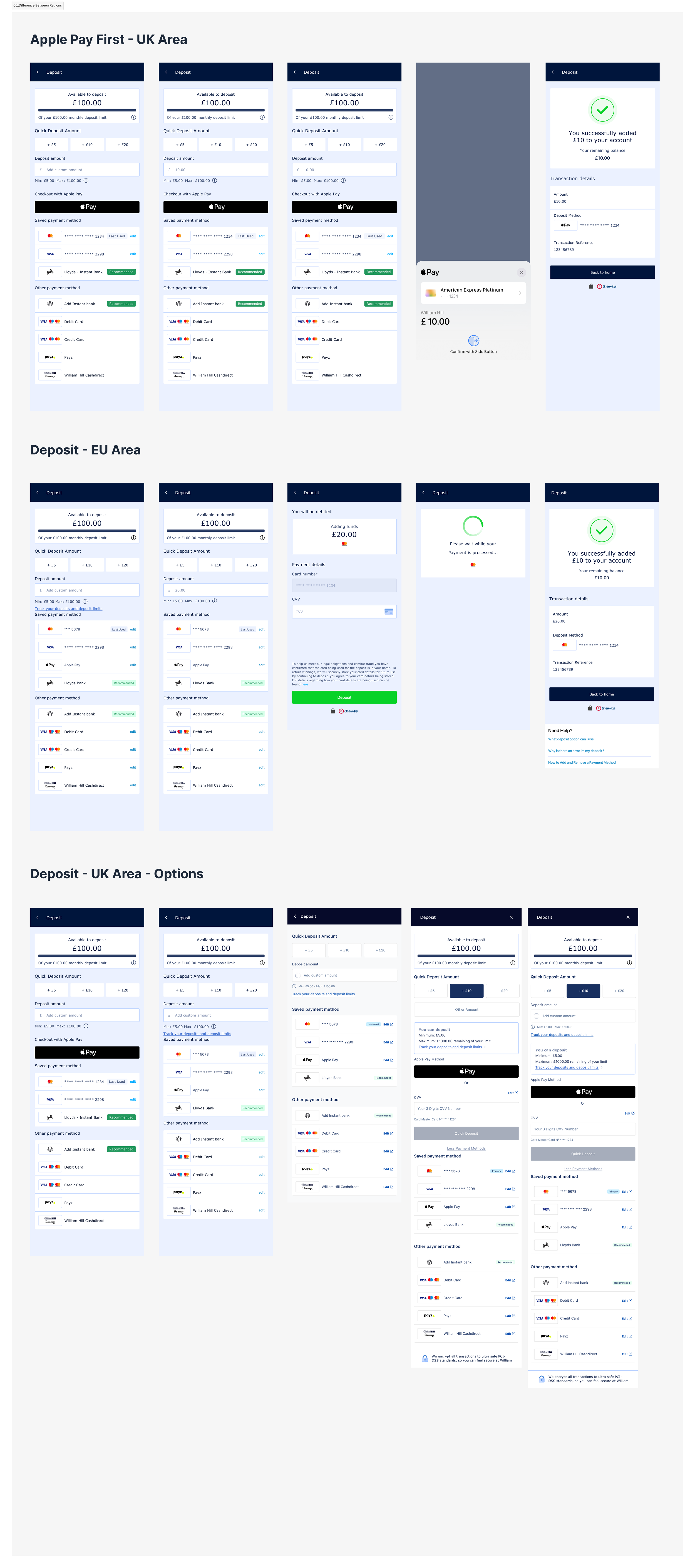 06_Difference Between Regions.png