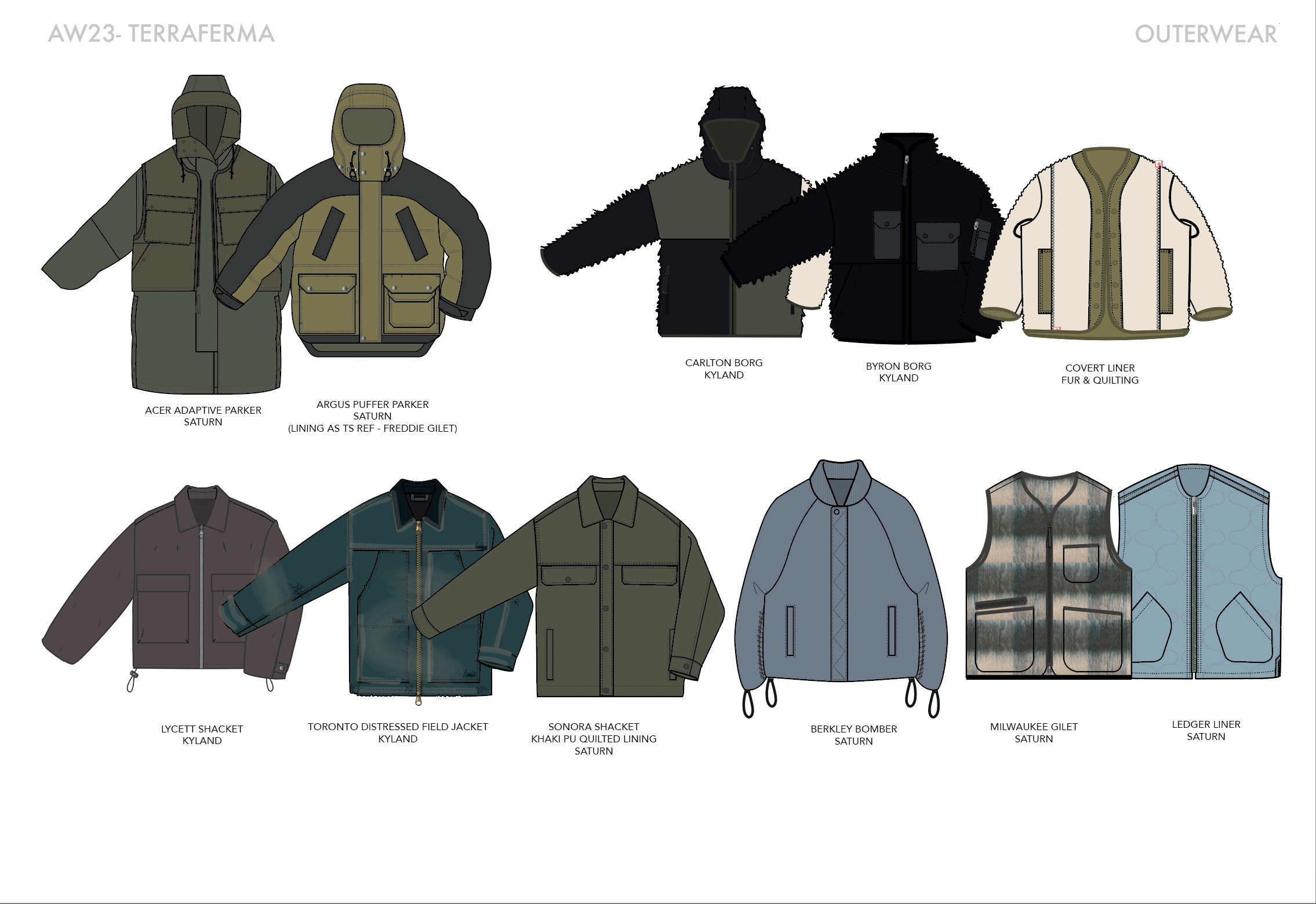 Screenshot 2025-11-18 at 22.05.25.png