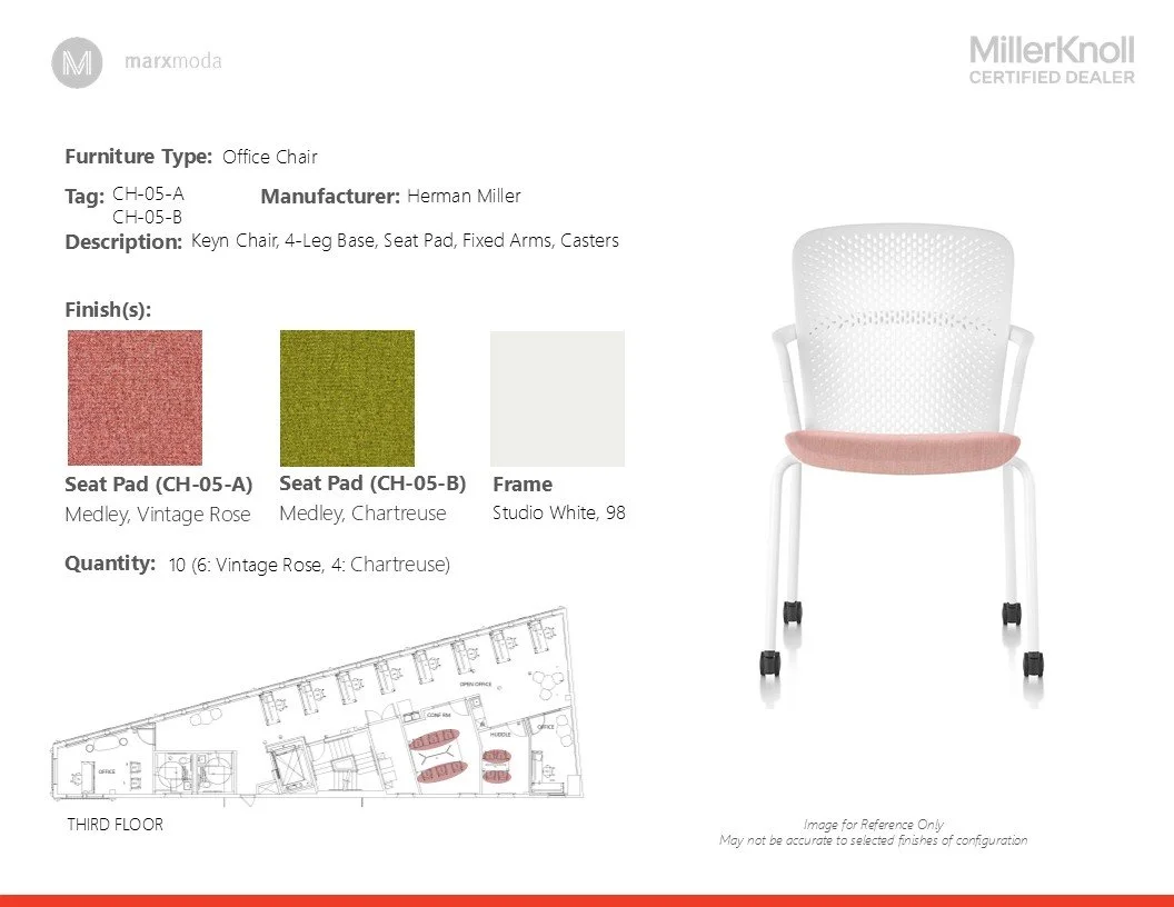 Page from the custom presentation I designed for the client.
