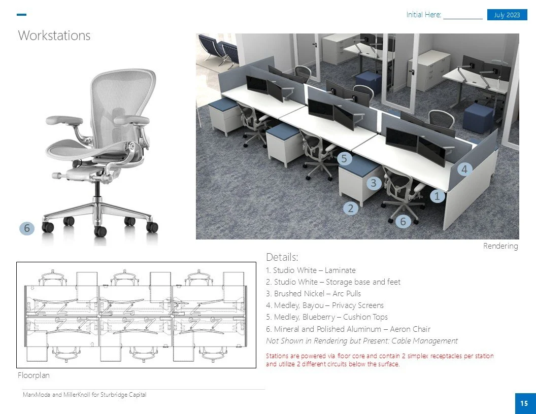Page from the custom presentation I designed for the client.