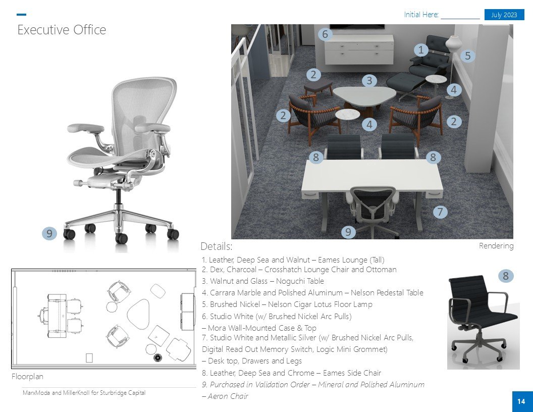 Page from the custom presentation I designed for the client.